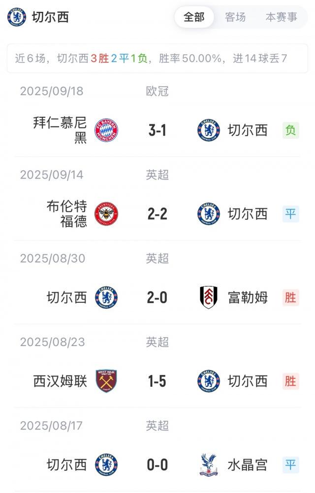 net, img, 卡塞米罗