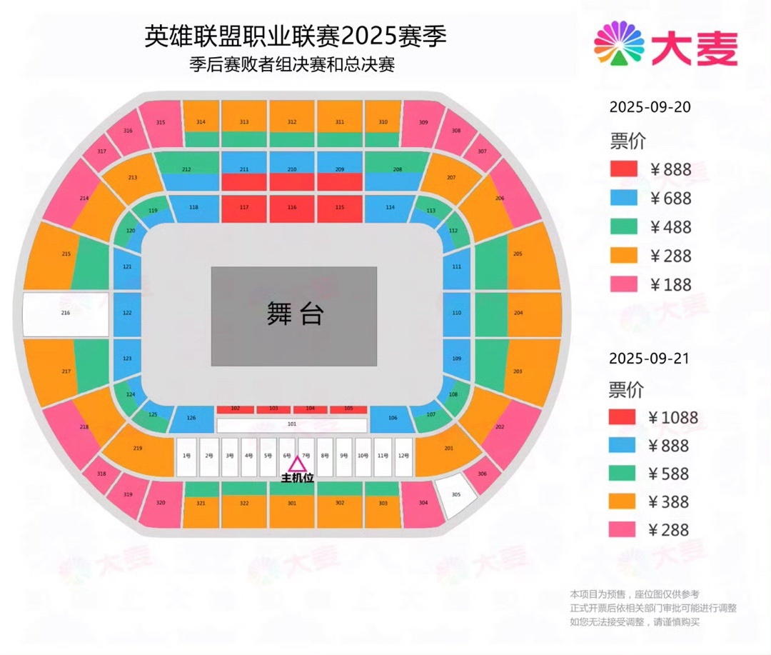 整体的门票, lpl赛区, 从败者组冲