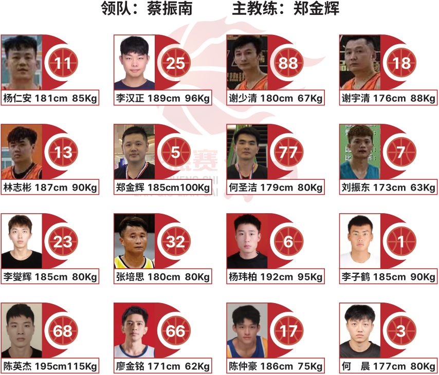 科技有限公, pages, 经销企业中